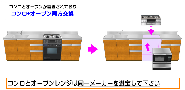 コンロとオーブン両方交換