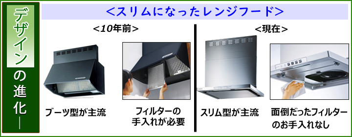 レンジフード,交換,換気扇