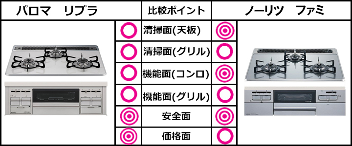 リプラ_マイトーン比較.jpg