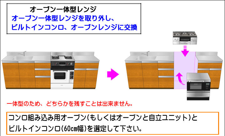 一体型レンジ交換_ビルトインコンロ_オーブン交換.jpg