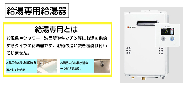 給湯専用給湯器工事代金