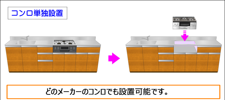 コンロ単独設置