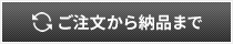 ご注文から納品まで