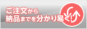 ご注文から納品までを分かり易く